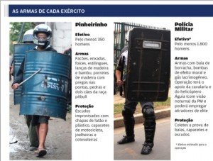 pinheirinho-sjc-guerra PINHEIRINHO 300x227 Pinheirinho torna SJC destaque no mundo inteiro